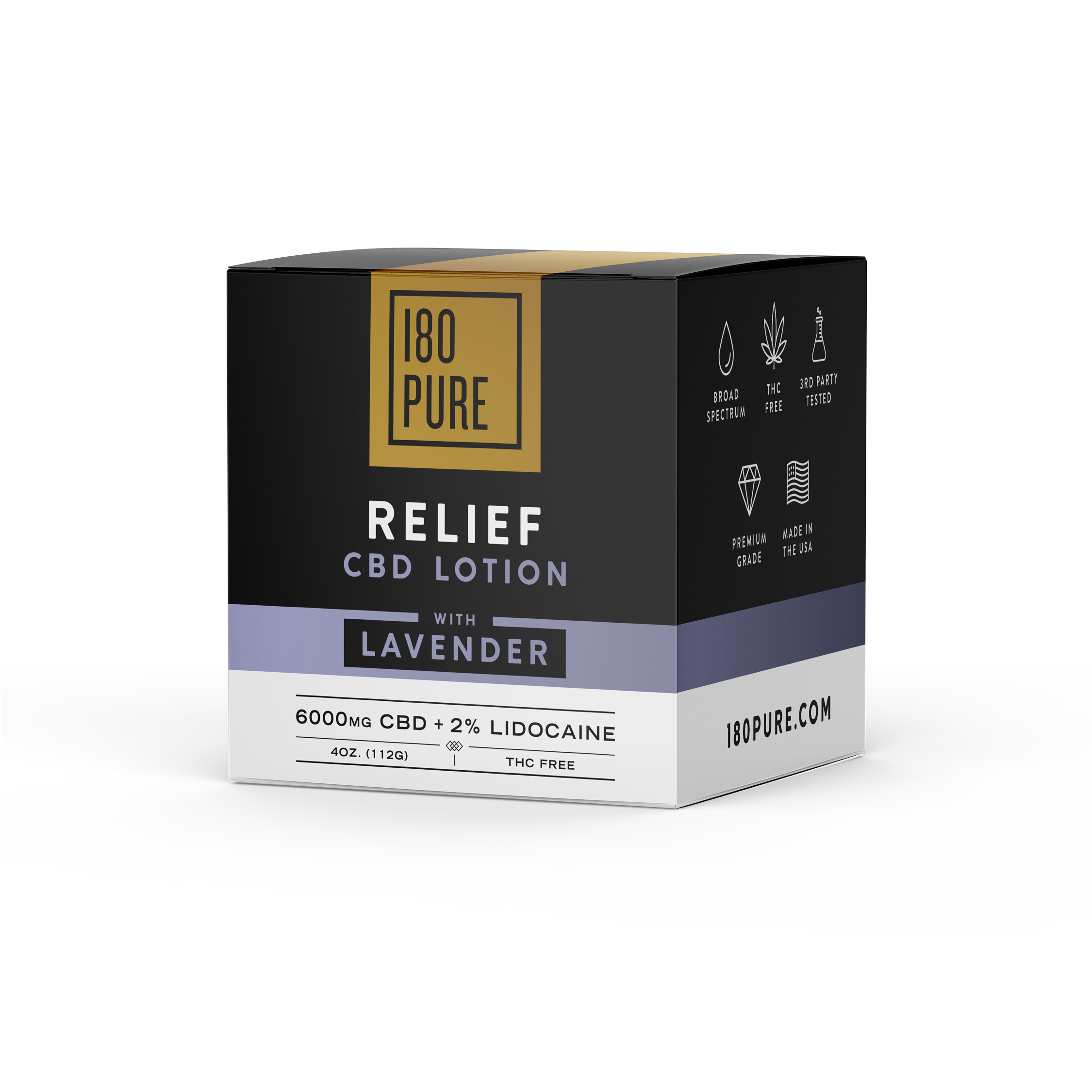 RELIEF Lotion