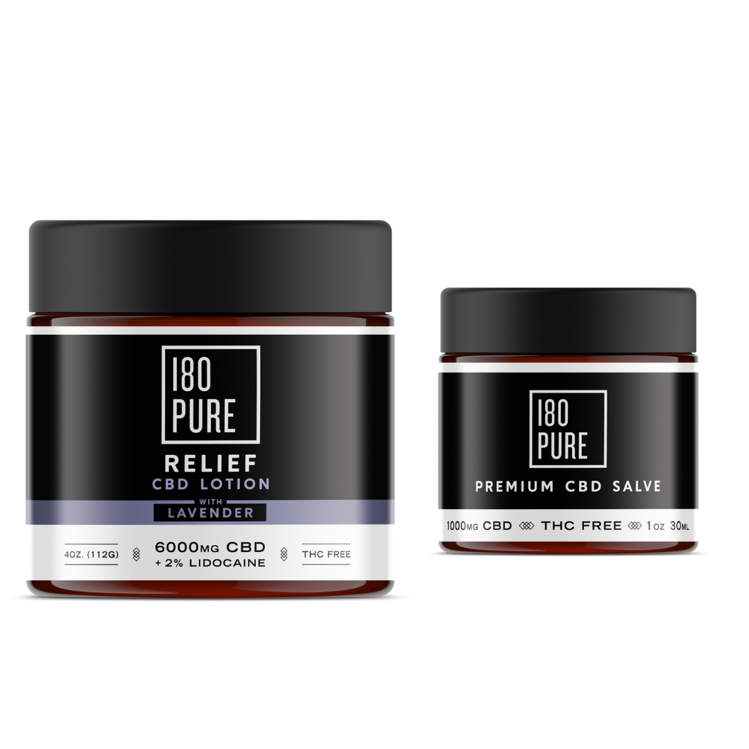Best Topical Bundle