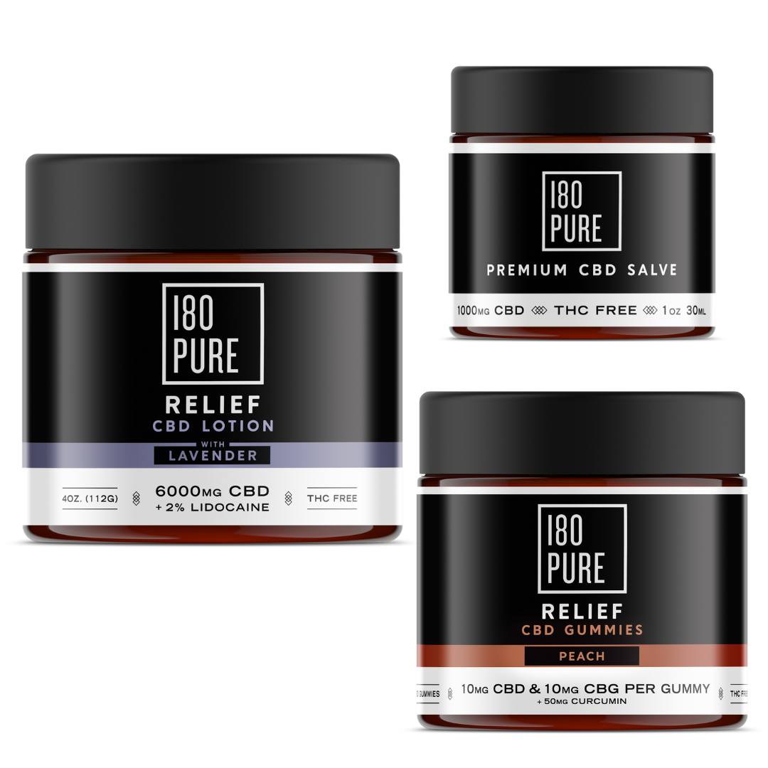 Relief Topical+ Bundle