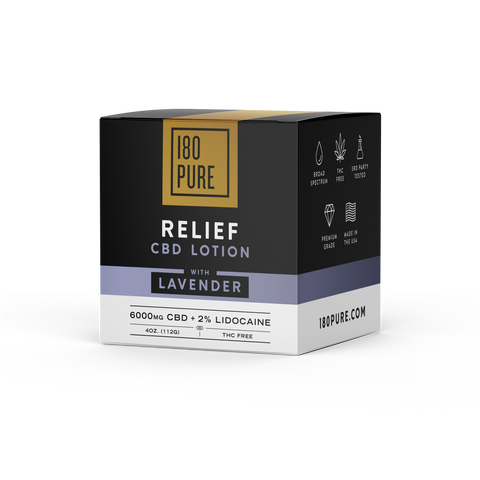 RELIEF Lotion